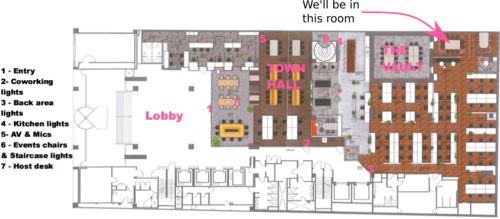 Perth Riff room location with Ground Floor Big.png