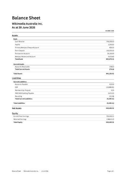 File:20260713 Balance Sheet June2026.pdf
