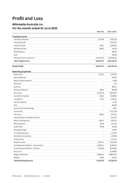 File:20260713 Profit and Loss June2026.pdf