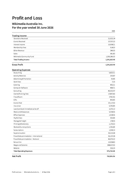 File:2026 Profit and Loss2026.pdf