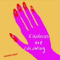 Countesses are Calculating 2023. Courtesy of the artist.
