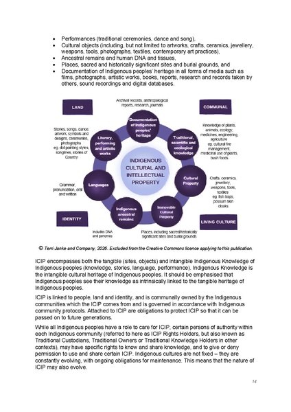 File:Wikimedia Australia ICIP and IDSov Guide.pdf
