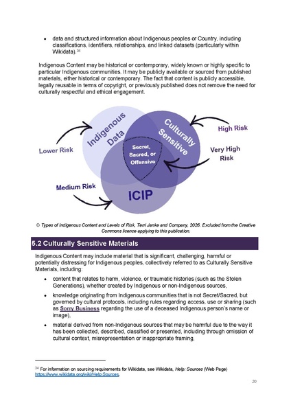 File:Wikimedia Australia ICIP and IDSov Guide.pdf